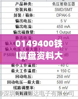 0149400铁l算盘资料大全2023年,全面分析数据执行_ChromeOS5.138