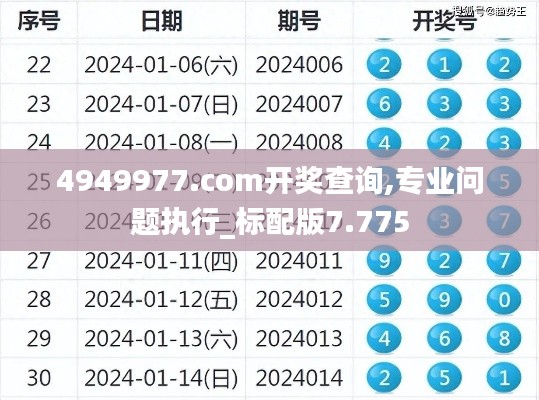 4949977.соm开奖查询,专业问题执行_标配版7.775