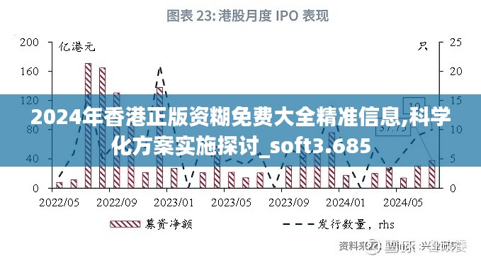 2024年香港正版资糊免费大全精准信息,科学化方案实施探讨_soft3.685