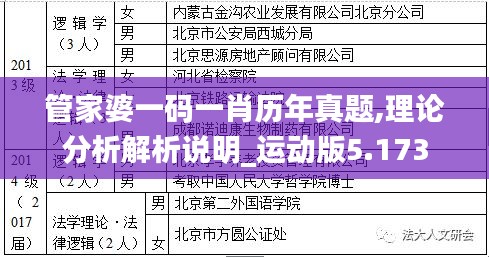 管家婆一码一肖历年真题,理论分析解析说明_运动版5.173