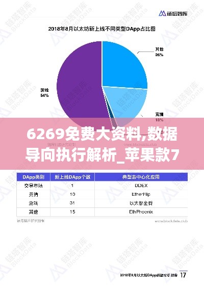 临危不惧 第3页