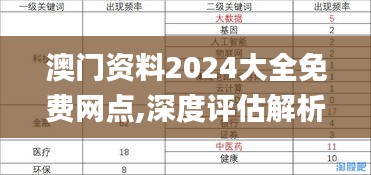澳门资料2024大全免费网点,深度评估解析说明_Superior5.466