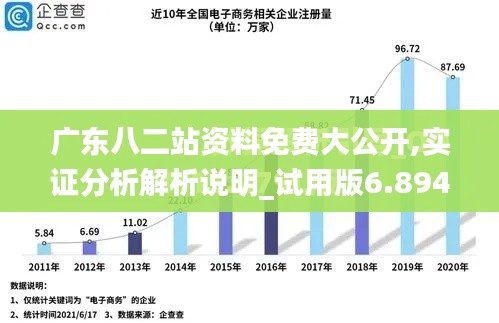 广东八二站资料免费大公开,实证分析解析说明_试用版6.894