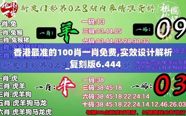香港最准的100肖一肖免费,实效设计解析_复刻版6.444