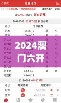 2024澳门六开奖结果出来,具体操作步骤指导_DX版6.234