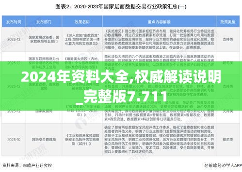 2024年资料大全,权威解读说明_完整版7.711