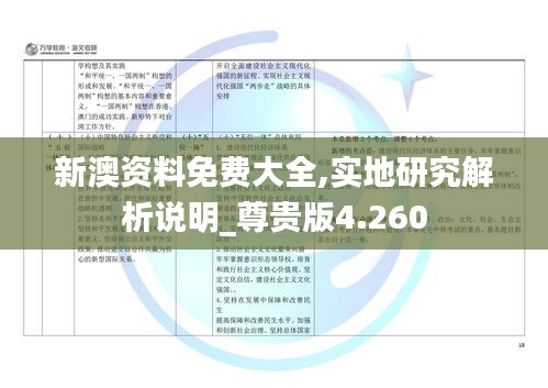 新澳资料免费大全,实地研究解析说明_尊贵版4.260