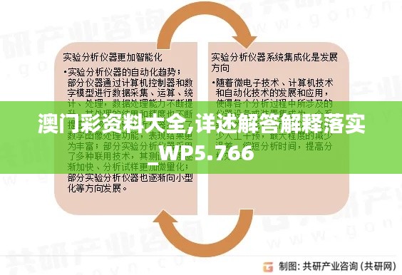 澳门彩资料大全,详述解答解释落实_WP5.766