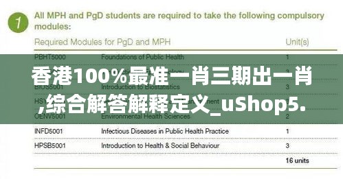 香港100%最准一肖三期出一肖,综合解答解释定义_uShop5.782