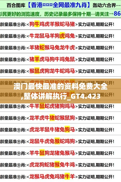 澳门最快最准的资料免费大全,整体讲解执行_GT4.423