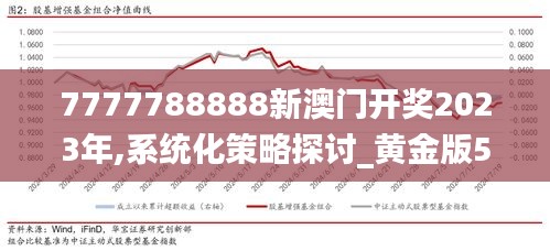 7777788888新澳门开奖2023年,系统化策略探讨_黄金版5.227