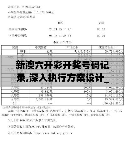 新澳六开彩开奖号码记录,深入执行方案设计_Ultra7.240