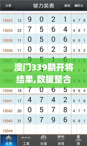 澳门339期开将结果,数据整合方案实施_超值版9.688