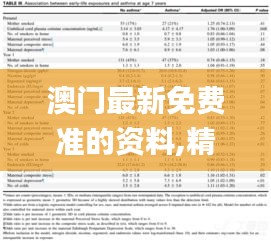 澳门最新免费准的资料,精选解读100%精准_Advanced9.655