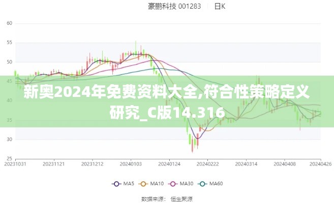 新奥2024年免费资料大全,符合性策略定义研究_C版14.316