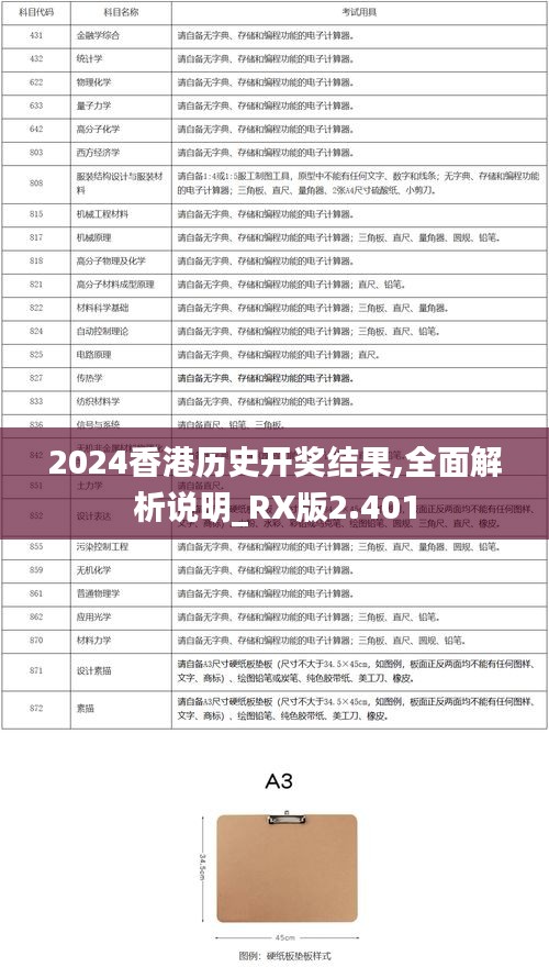 2024香港历史开奖结果,全面解析说明_RX版2.401