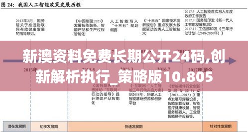 新澳资料免费长期公开24码,创新解析执行_策略版10.805
