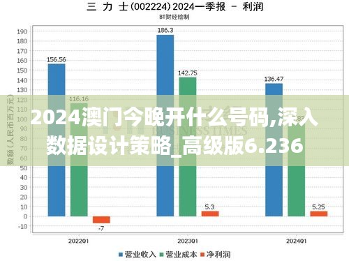 2024澳门今晚开什么号码,深入数据设计策略_高级版6.236