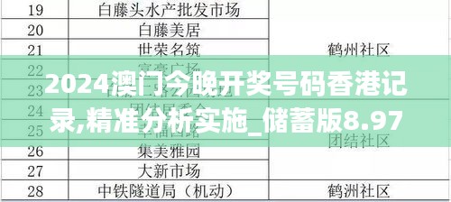 大张挞伐 第3页