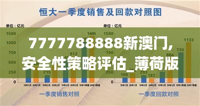 7777788888新澳门,安全性策略评估_薄荷版5.135