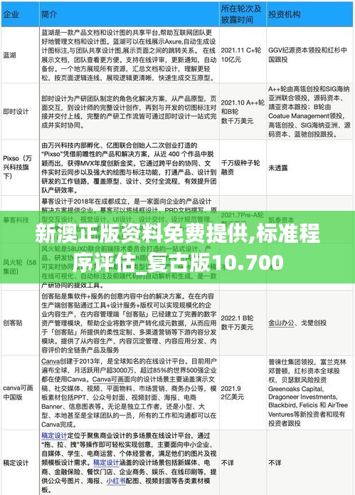 新澳正版资料免费提供,标准程序评估_复古版10.700