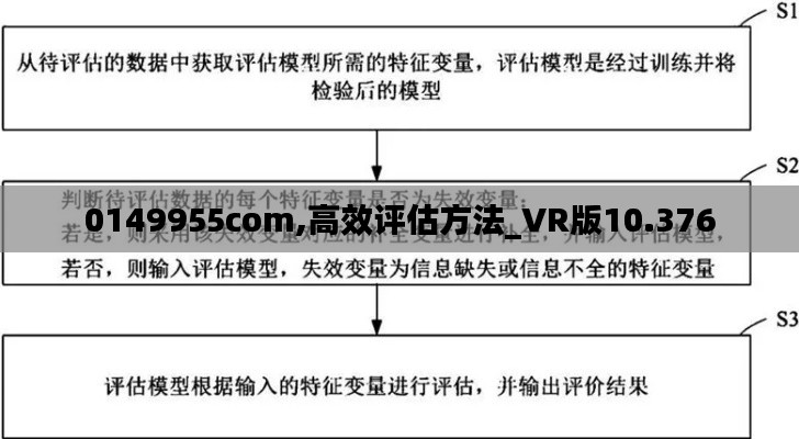 0149955com,高效评估方法_VR版10.376
