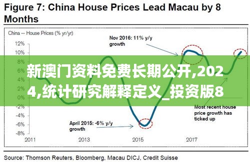 新澳门资料免费长期公开,2024,统计研究解释定义_投资版8.475