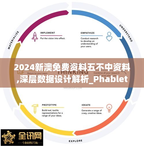 2024新澳免费资料五不中资料,深层数据设计解析_Phablet14.737