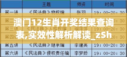澳门12生肖开奖结果查询表,实效性解析解读_zShop9.868