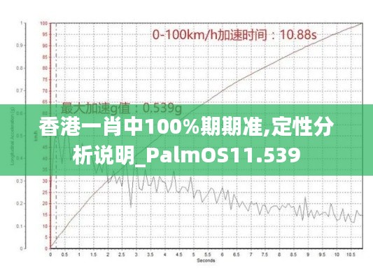 高鸟尽良弓藏 第3页