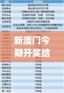 新澳门今期开奖结果查询表图片,系统解答解释定义_Executive8.774