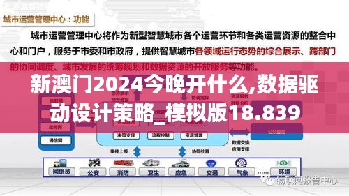 新澳门2024今晚开什么,数据驱动设计策略_模拟版18.839