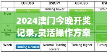 2024澳门今晚开奖记录,灵活操作方案设计_eShop1.854