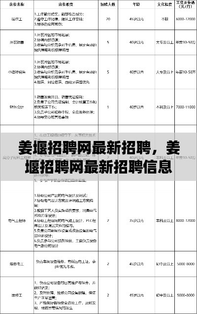 姜堰招聘网最新招聘信息汇总总览