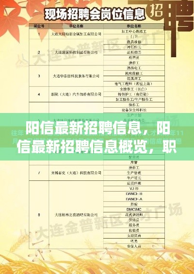 阳信最新招聘信息概览，职业发展的理想选择