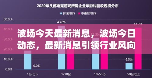 读书三到 第3页