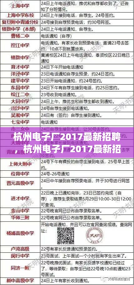 杭州电子厂2017最新招聘启事，探寻行业前沿的职业发展机遇