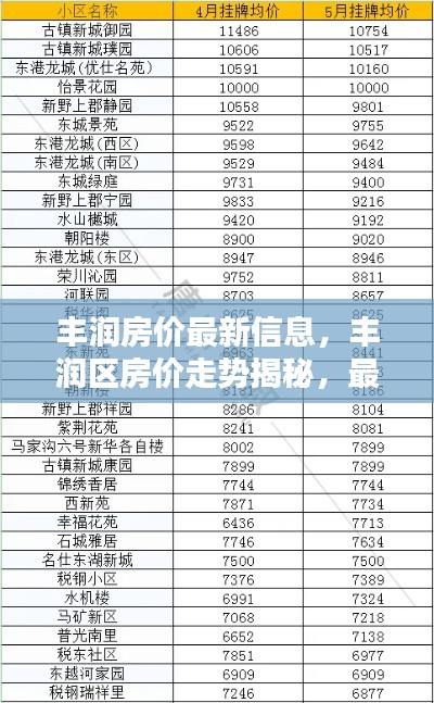 橘虞初梦 第3页