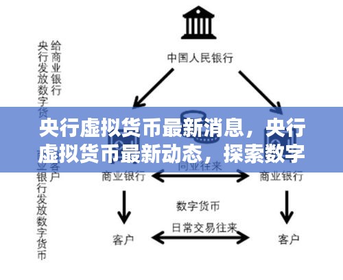 破衲疏羹 第3页