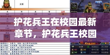 护花兵王校园风云再起，最新章节深度解析与探讨