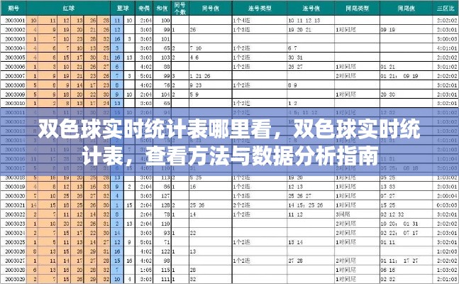 双色球实时统计表查看指南及数据分析