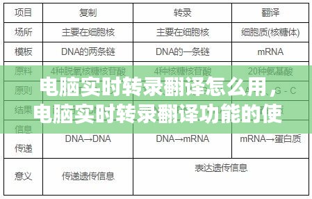 草草收兵 第3页