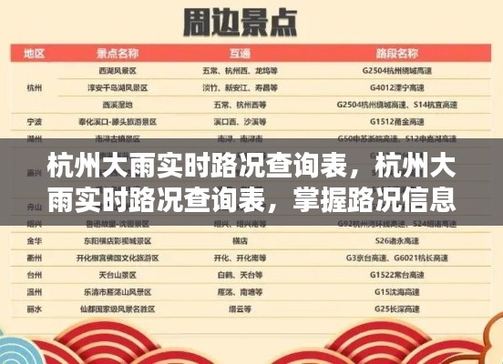 虎视眈眈 第3页