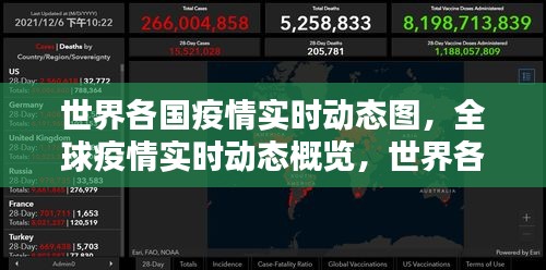 全球疫情实时动态概览与深度解析，各国疫情实时动态图汇总展示