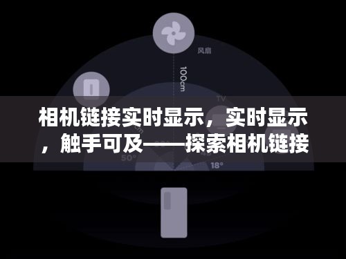 相机链接技术革新与应用，实时显示触手可及
