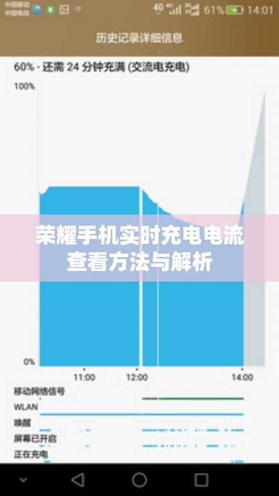 没精打采 第2页