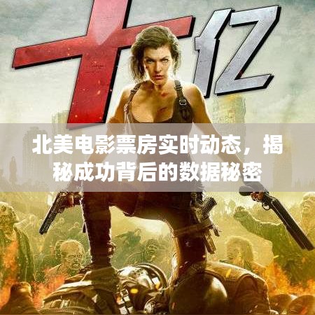 北美电影票房实时动态揭秘，成功背后的数据奥秘
