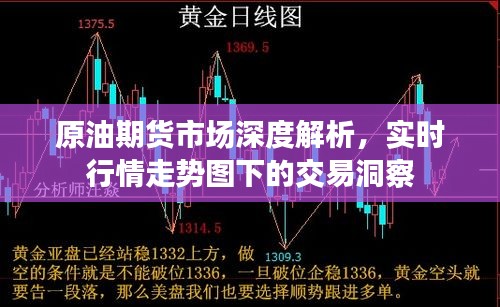 原油期货市场深度解析与实时行情走势图交易洞察