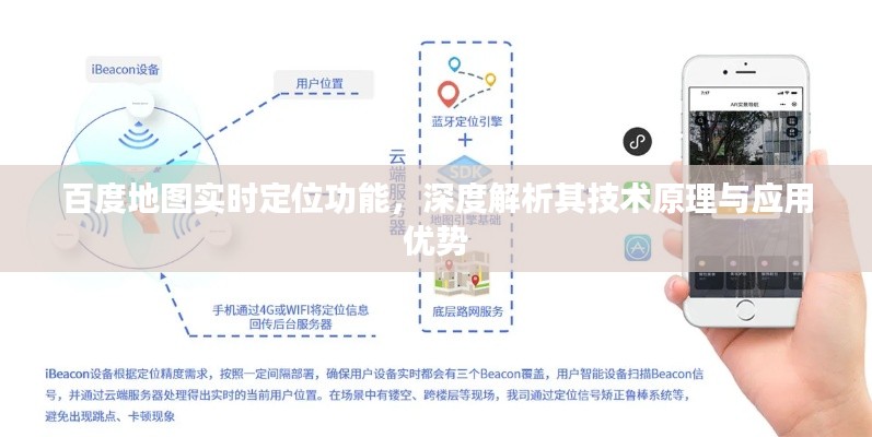 百度地图实时定位功能深度解析，技术原理与卓越应用优势
