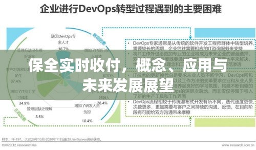 保全实时收付，概念、应用及未来展望